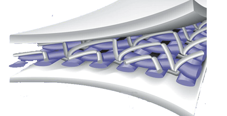 Importance of Membrane Thickness